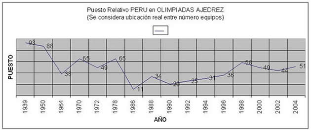 Image hosting by TinyPic